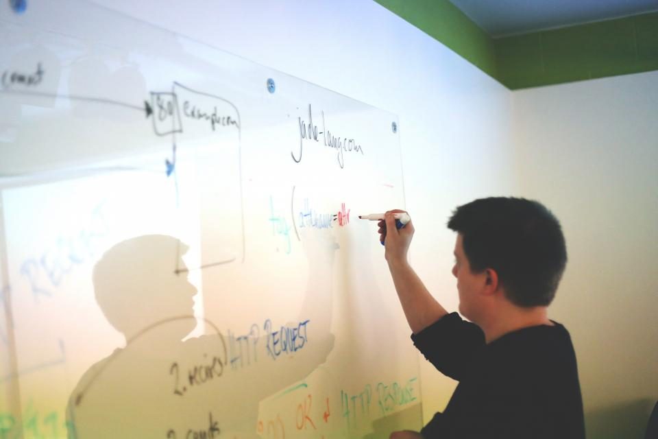 Start-up whiteboard planning session — Leadership Unplugged